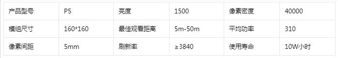 節(jié)能室內LED顯示屏