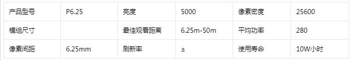 側發(fā)光透明LED顯示屏